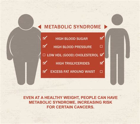 Managing Obesity in People with Down Syndrome